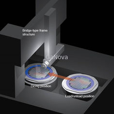 Máquina de cortar em cubos de silício 260 mm Serra automática em cubos