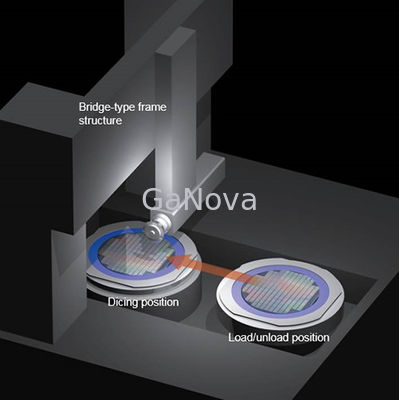 Máquina de cortar em cubos de silício 260 mm Serra automática em cubos